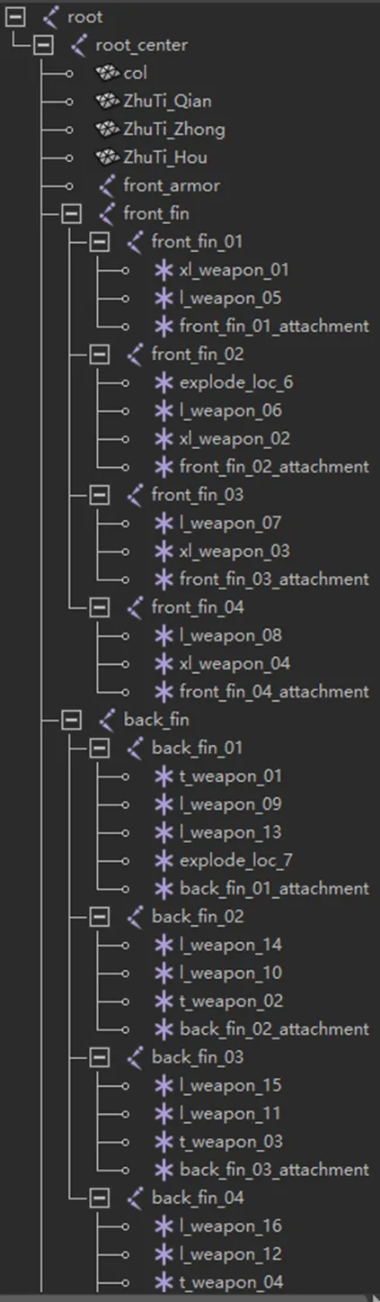 骨骼-导出后-上半部分